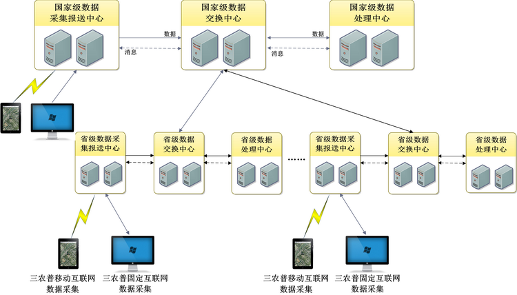 图s.png