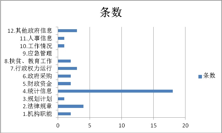 分析图.jpg