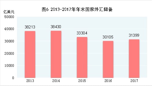 http://home.stats.gov.cn/tjyw/gb/gmjjhshfztjgb/201806/W020180614568385495304_r75.png