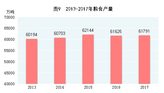 http://home.stats.gov.cn/tjyw/gb/gmjjhshfztjgb/201806/W020180614568385651347_r75.png