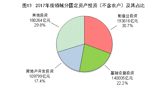 http://home.stats.gov.cn/tjyw/gb/gmjjhshfztjgb/201806/W020180614568385814323_r75.png
