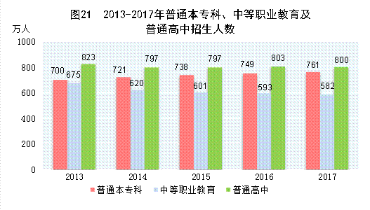http://home.stats.gov.cn/tjyw/gb/gmjjhshfztjgb/201806/W020180614568385966898_r75.png