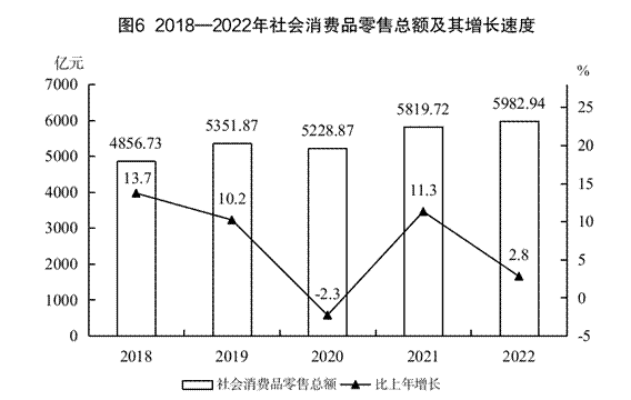 社消